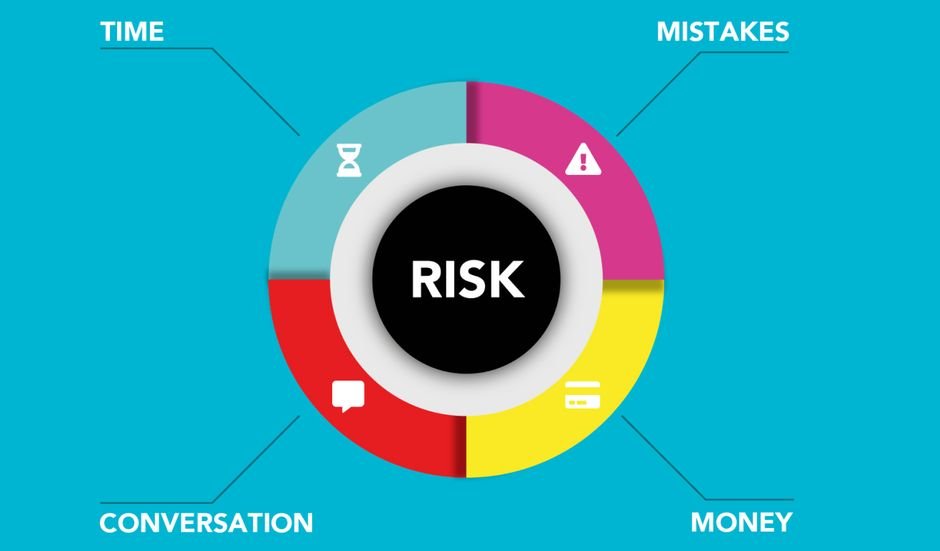 Common Mistakes to Avoid