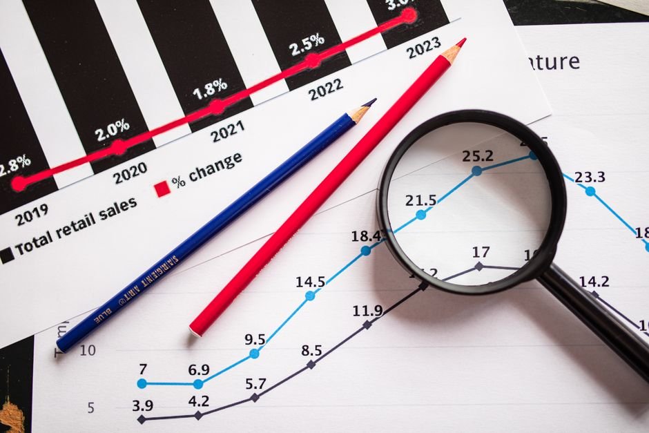 Trend Forecast for Upcoming Years
